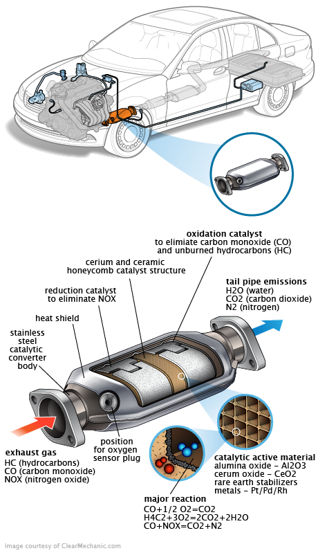 See U1615 repair manual